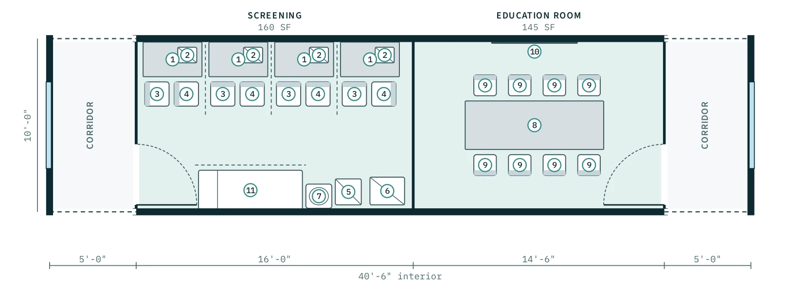 Chronic Disease & Screening floor plan, RP-CDS