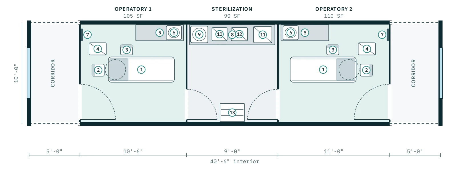 Dental floor plan