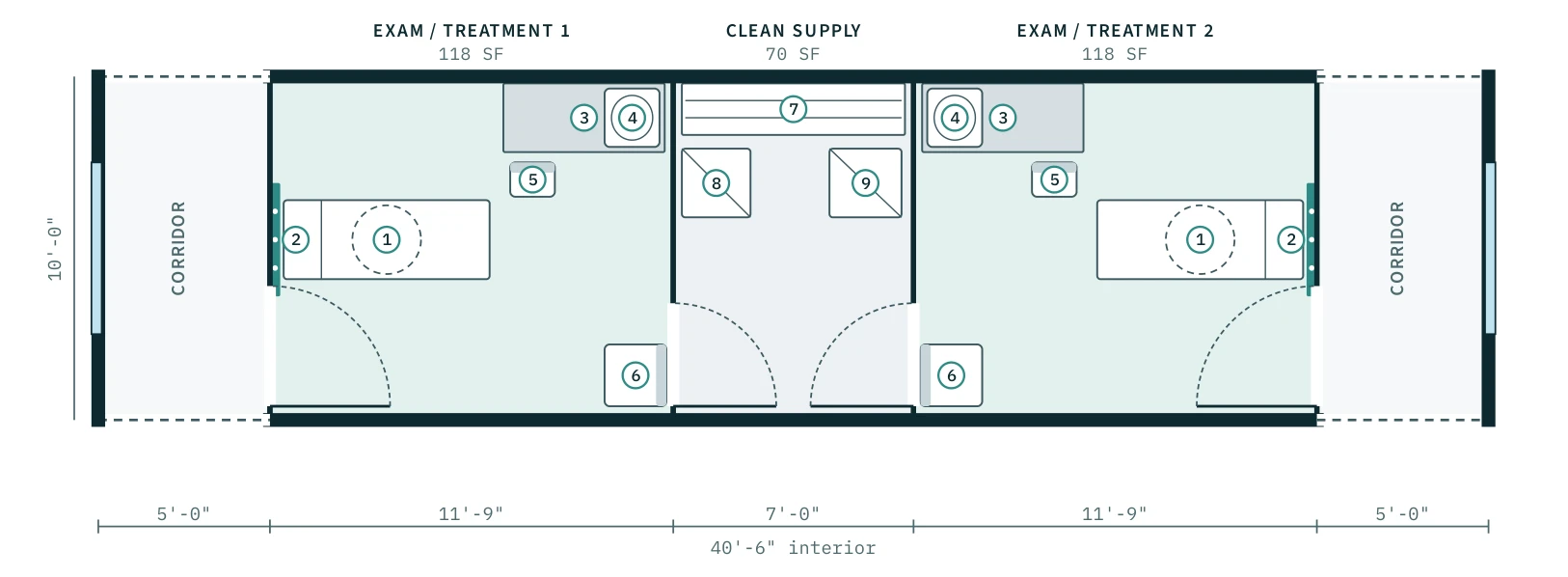 Exam & Treatment floor plan