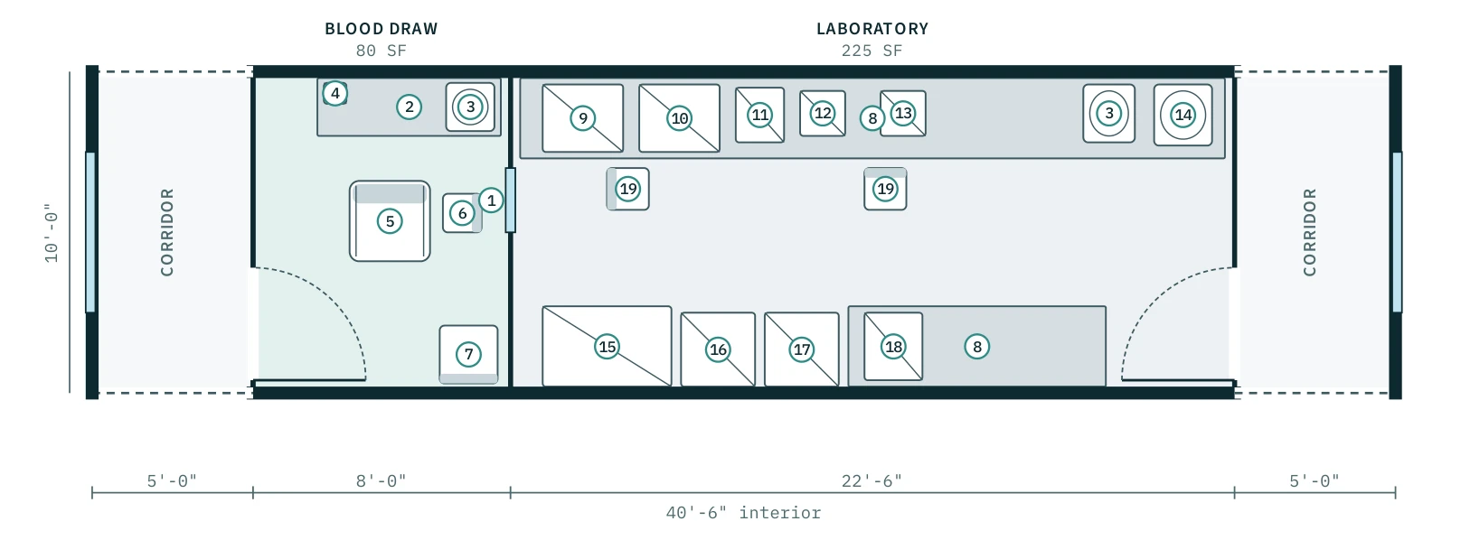 Laboratory floor plan, RP-LAB