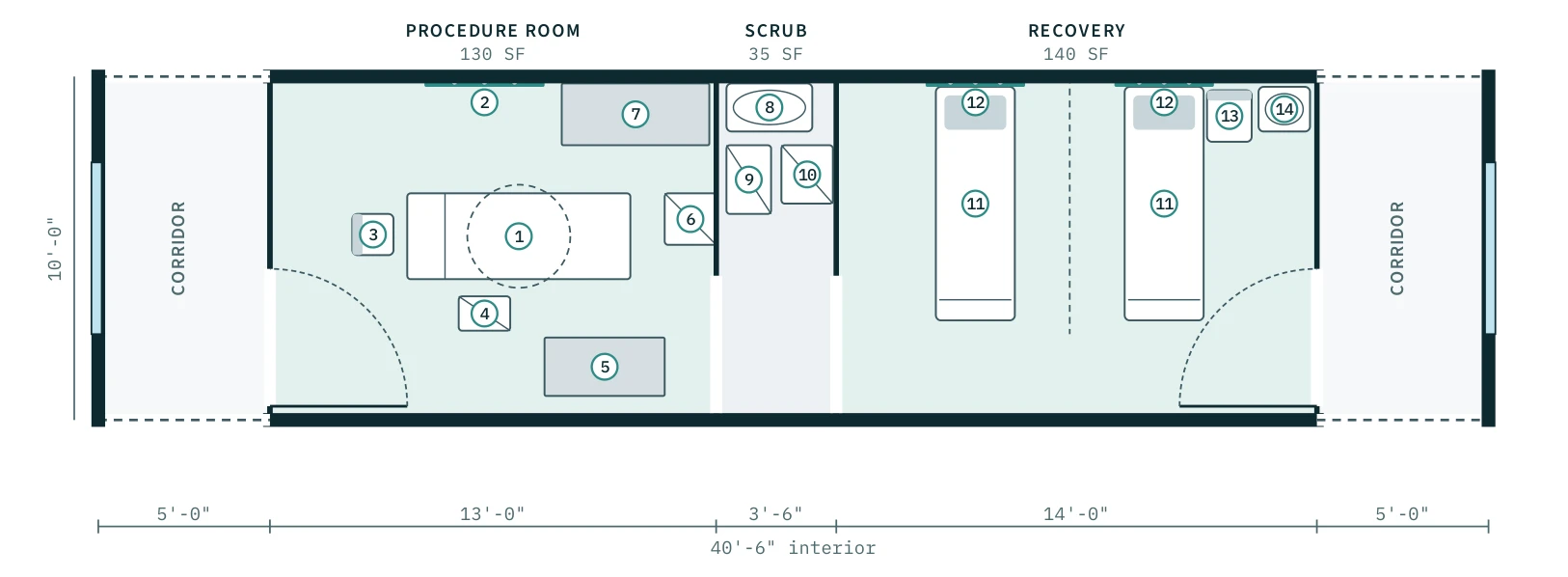Minor Procedures floor plan, RP-MP