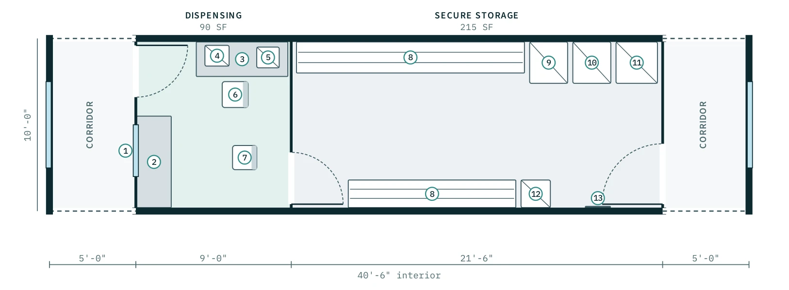 Pharmacy floor plan, RP-RX