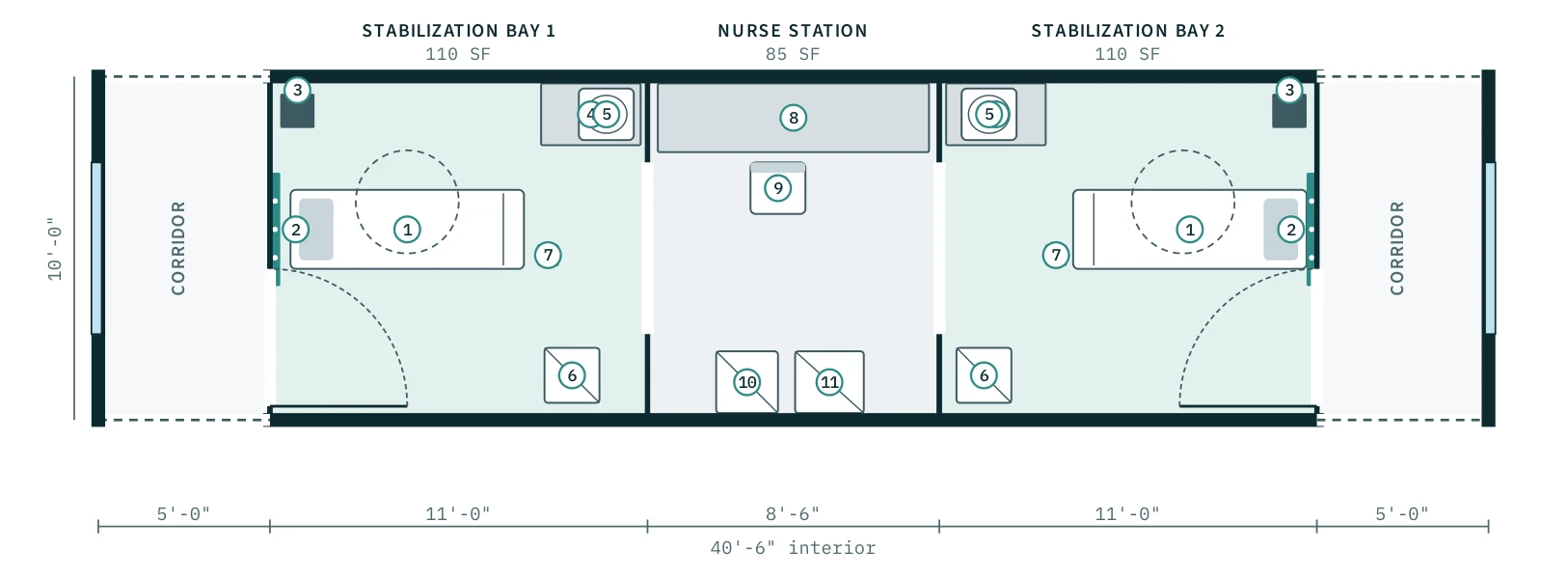 Urgent Care floor plan, RP-UC